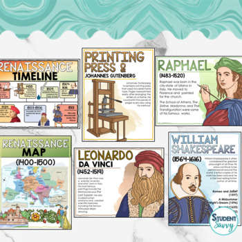Renaissance Posters Timelines Maps Coloring Pages European Renaissance