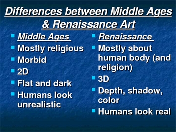 Preview of Renaissance Power Point - Art and Artists