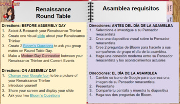 Renaissance Round Table by PassionateHistoryTeacher