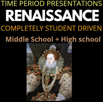 Preview of Renaissance | Student Driven Research Presentation