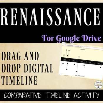 Preview of Renaissance Timeline Digital