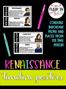 Preview of Renaissance Timeline Posters/Word Wall