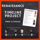 Renaissance Timeline Project: Print & Digital - Great Sub Plan