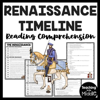 Preview of Italian Renaissance Timeline Overview Reading Comprehension Worksheet