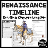 Italian Renaissance Timeline Overview Reading Comprehensio