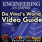 Renaissance Video Guide, Key and Video link + Google Apps 