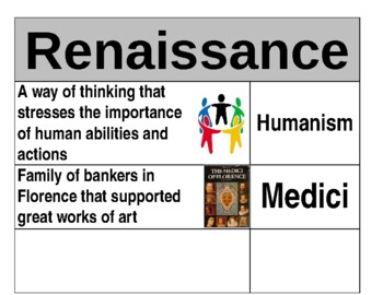 Preview of Renaissance Word Wall