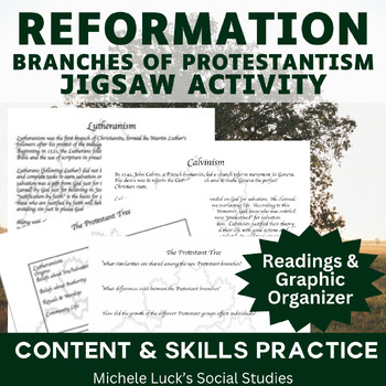 Preview of Renaissance and Reformation Branches of Protestantism Jigsaw Activity