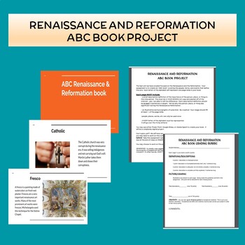 Renaissance and Reformation ABC Book Project | TPT