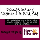 Renaissance and Reformation Mind Map Discussion Activity