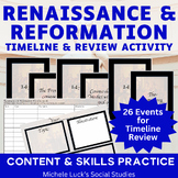 Renaissance and Reformation Timeline Review Activity