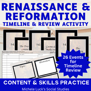 Preview of Renaissance and Reformation Timeline Review Activity