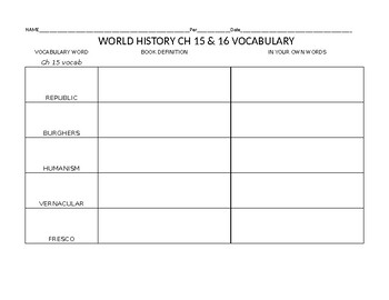 Preview of Renaissance and Reformation vocabulary worksheet