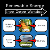 Renewable Energy Input-Output Worksheet