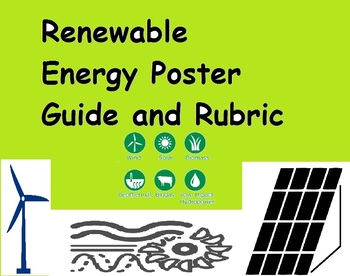 Preview of Renewable Energy Poster Rubric Guide