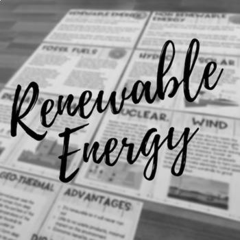 Preview of Renewable Energy Posters