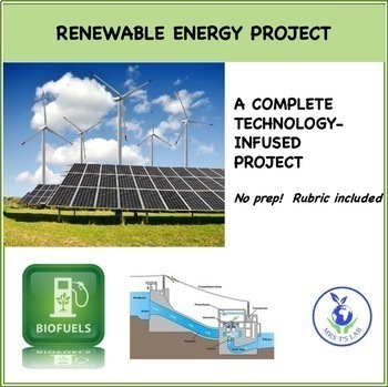 Clean Energy Project Analysis by Kanaga Gnana - Issuu