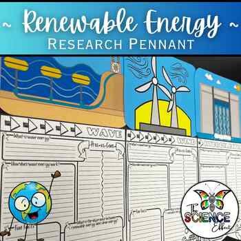 Preview of Renewable Energy ~ Research Pennant