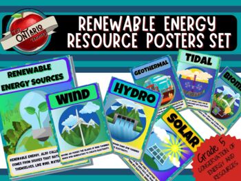 Preview of Renewable Energy Resources Posters