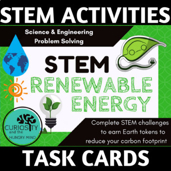 Preview of Renewable Energy STEM ACTIVITIES