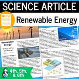 Renewable Energy Science Article | Reading Comprehension |