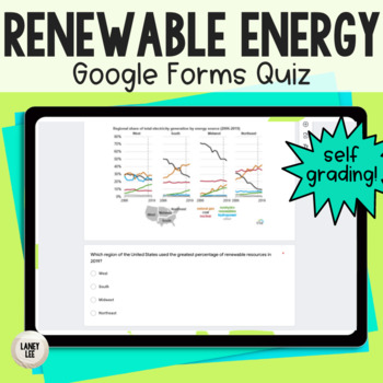 Preview of Renewable Energy Sources Comprehension Quiz