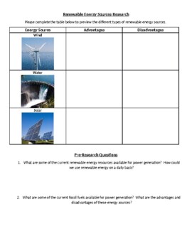 Preview of Renewable Energy Sources Research