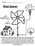 FUN Renewable Energy & Sustainable Energy Knowledge and Ar