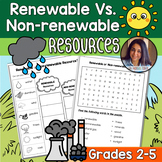 Renewable & Non-Renewable Resources {Worksheets}  - Ms Mar
