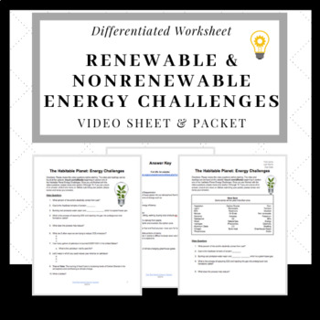 Preview of Renewable & Nonrenewable Energy Challenges Bundle