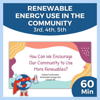 Preview of Renewable & Nonrenewable Resources Activity & Lesson Plan