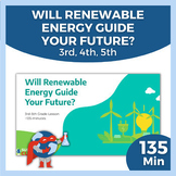 Renewable & Nonrenewable Resources | Worksheet & Lesson