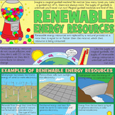 Renewable Resources Coloring Page and Crossword Puzzle