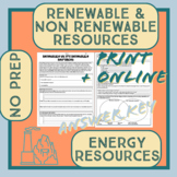 Renewable and Non Renewable Energy Resources Worksheet Pri