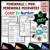 Renewable and Non-Renewable Resources Color by Number | Na