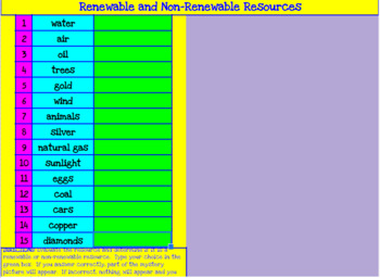Renewable and Non-Renewable Resources Mystery Picture-Google Sheets
