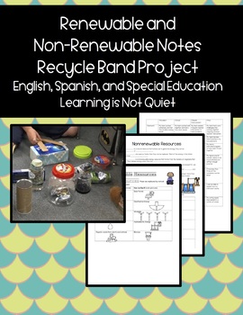 Preview of Renewable and Non-Renewable Resources Notes and Project (Spanish, English, SPED)