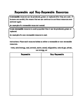 Preview of Renewable and Non-Renewable Resources Worksheet