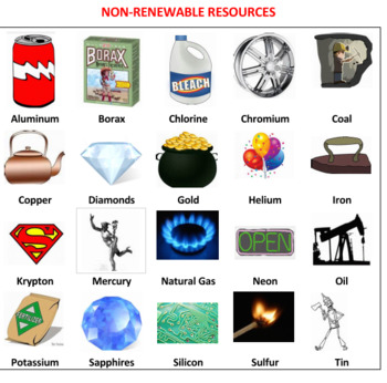 non renewable resources copper
