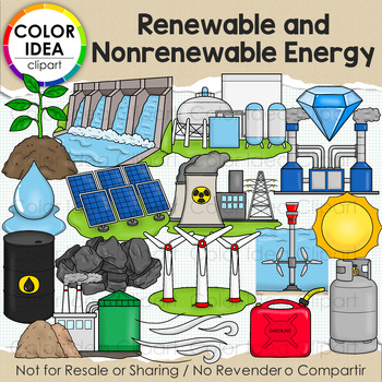 Preview of Renewable and Nonrenewable Energy
