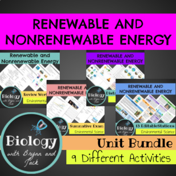 Preview of Renewable and Nonrenewable Energy: Bundle
