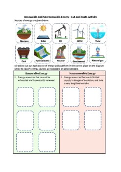 Preview of Renewable and Nonrenewable Energy - Cut & Paste Worksheet | Printable PDF, Easel