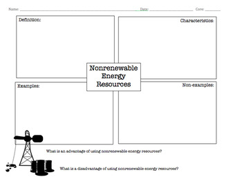 Renewable and Nonrenewable Energy Resource Graphic Organizer | TpT