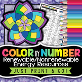 Renewable and Nonrenewable Energy Resources - Color by Number