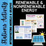 Renewable and Nonrenewable Energy: Stations