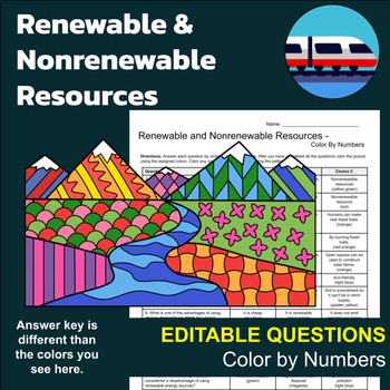 Preview of Renewable and Nonrenewable Natural Resources | Science Color By Number