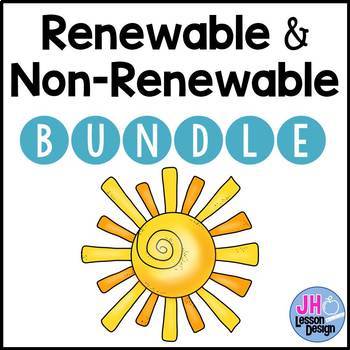 Preview of Renewable and Nonrenewable Resources: Activity BUNDLE