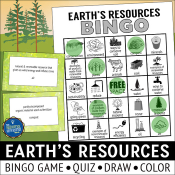 Preview of Renewable and Nonrenewable Resources Bingo Game Activities