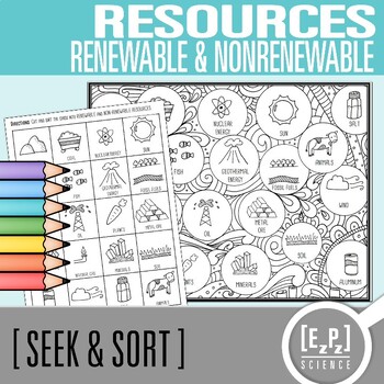 Preview of Renewable and Nonrenewable Resources Card Sort Activity | Seek and Sort Science