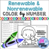 Renewable And Nonrenewable Resources Worksheets | TpT